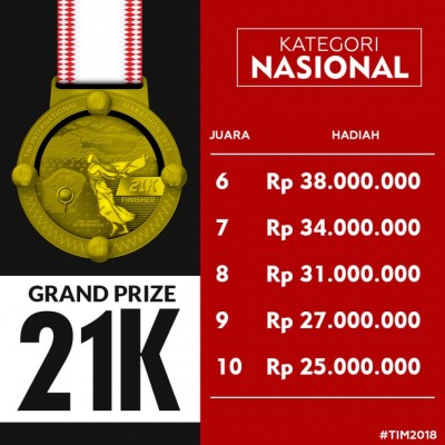 grand prize 21k kategori nasional